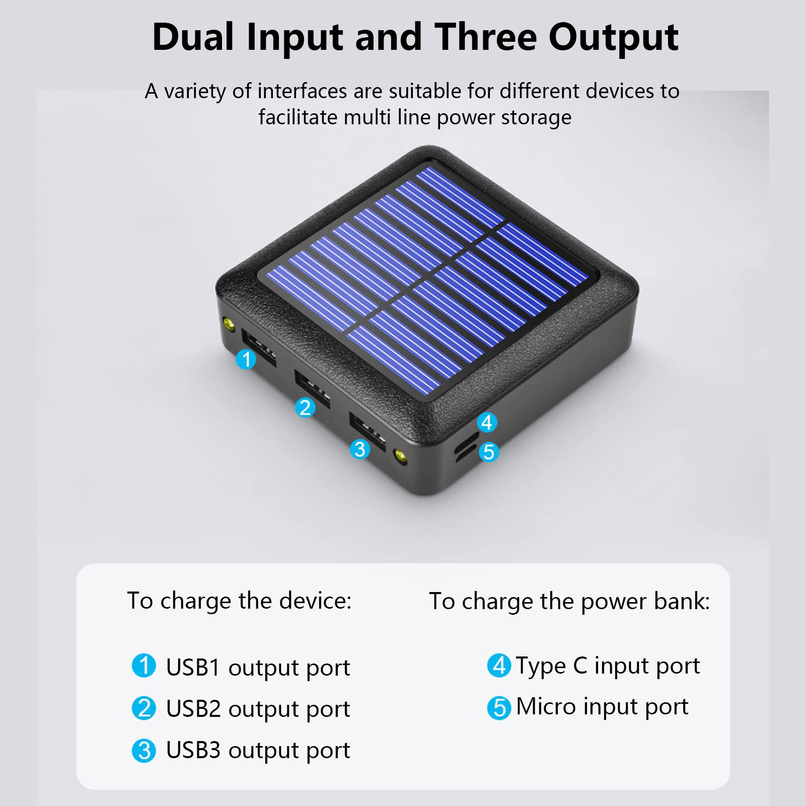 10000mAh Small Solar Phone Charger Banque d'alimentation à Double Entrée avec 3 Sorties USB et Lumière LED pour Le Camping en Plein Air, la Randonnée, la Pêche, Les Voyages