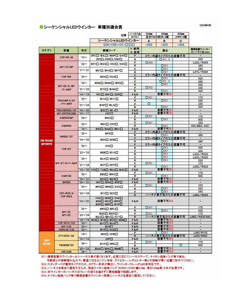 Amazon | YAMAHA（ヤマハ） シーケンシャルLEDウインカー B Q5K-YSK