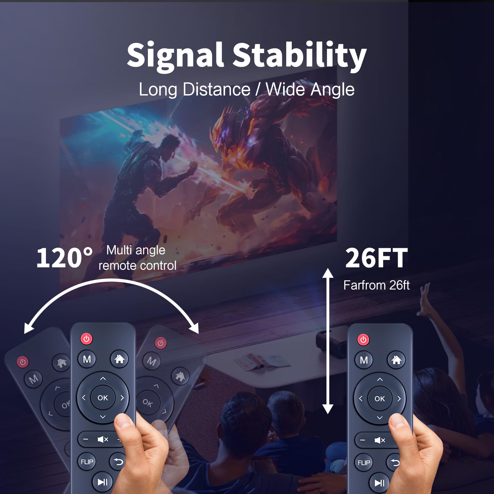 Telecomando di ricambio per mini proiettore AKlYO ClokoWe Wimius DBPOWER ARTSEA Blitzwolf Mirval Home Entertainment e film portatili M8 K2 T20 PJ0703 W25 BW-VP10
