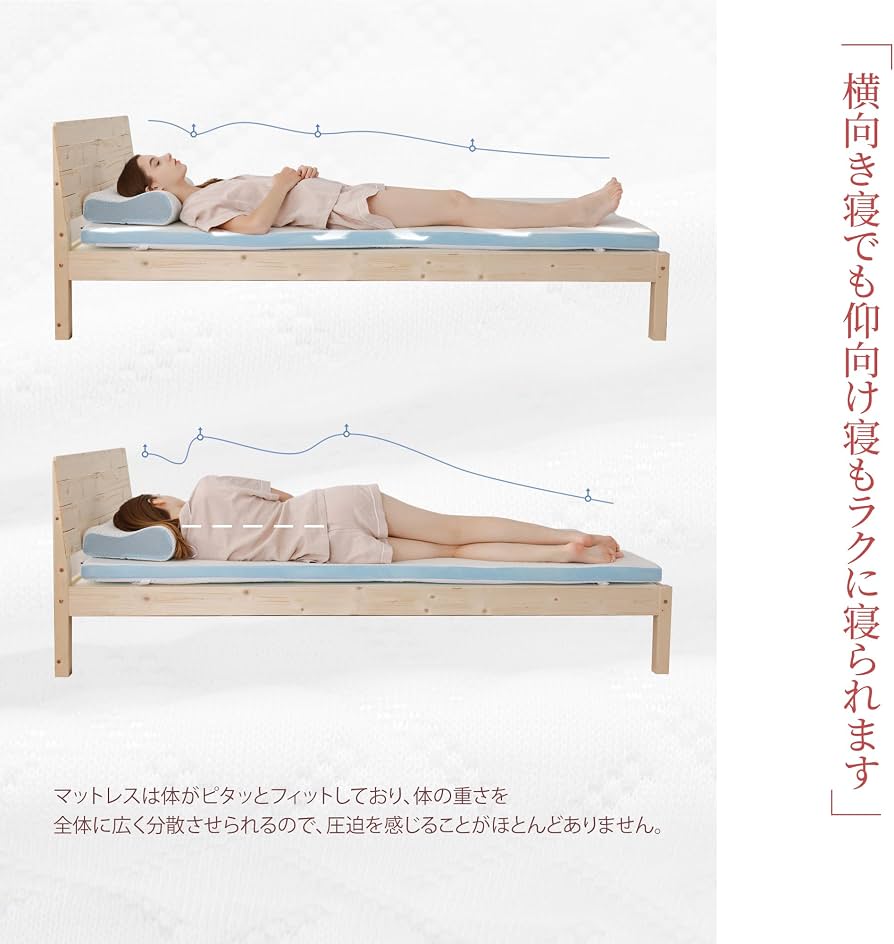 Amazon｜Wellflex マットレス シングル 低反発 厚み5CM 折り畳み