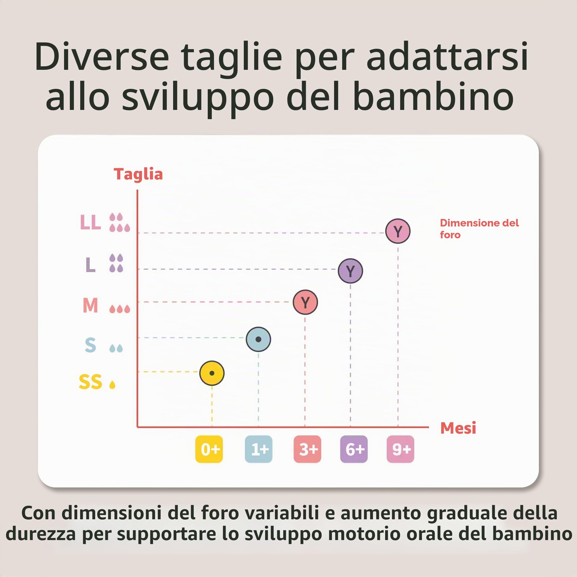 Pigeon Bottiglia per allattamento in vetro a collo largo, anti-colica, corpo aerodinamico, sensazione naturale, facile da pulire, resistente al calore, 153,1 g (confezione da 2), include 2 tettarelle