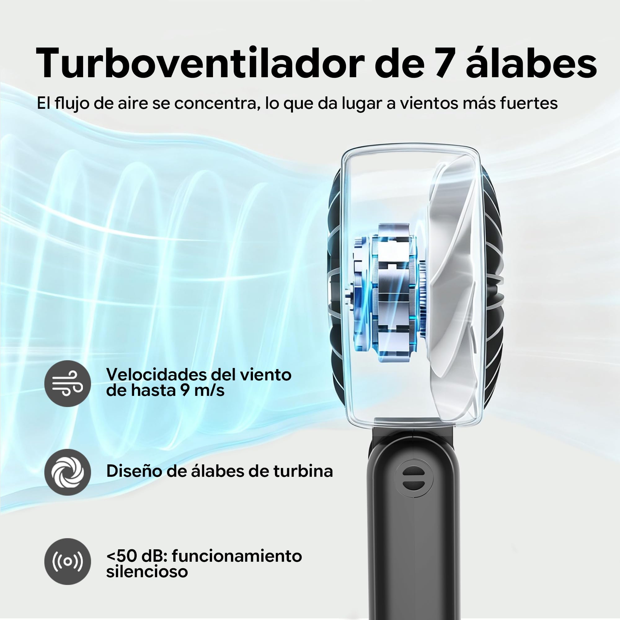 Ventilador Portátil con Refrigeración por Hielo, Enfriamiento en 3 s, Recargable, 5 Velocidades, hasta 9 m/s,carga USB-C,para Viajes, Oficina y Exterior