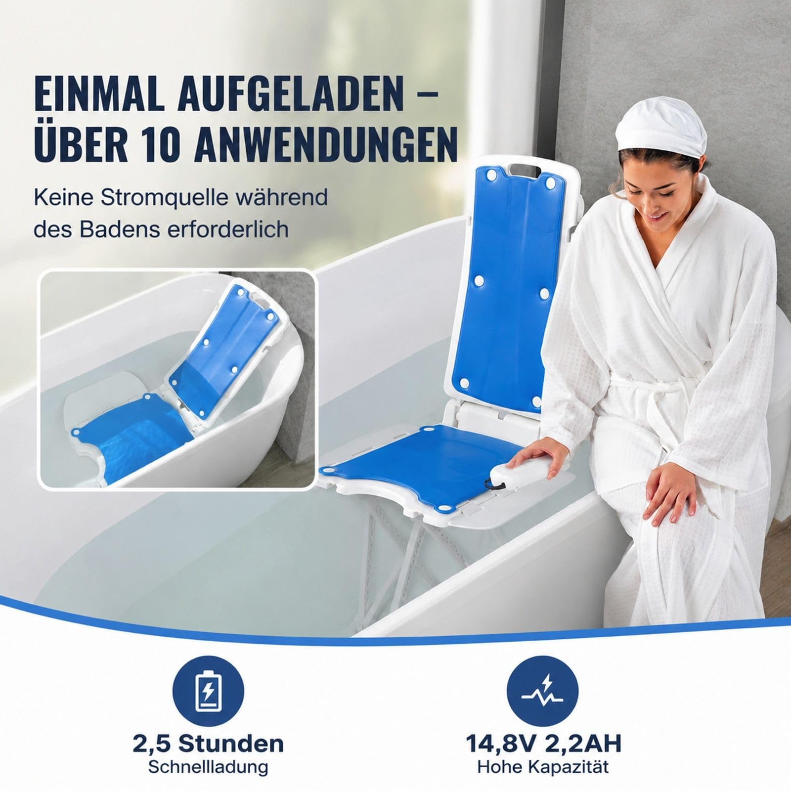 Badewannenliftsitz mit neigbarer Rückenlehne, Verstellbarer Basis, weiß und blau