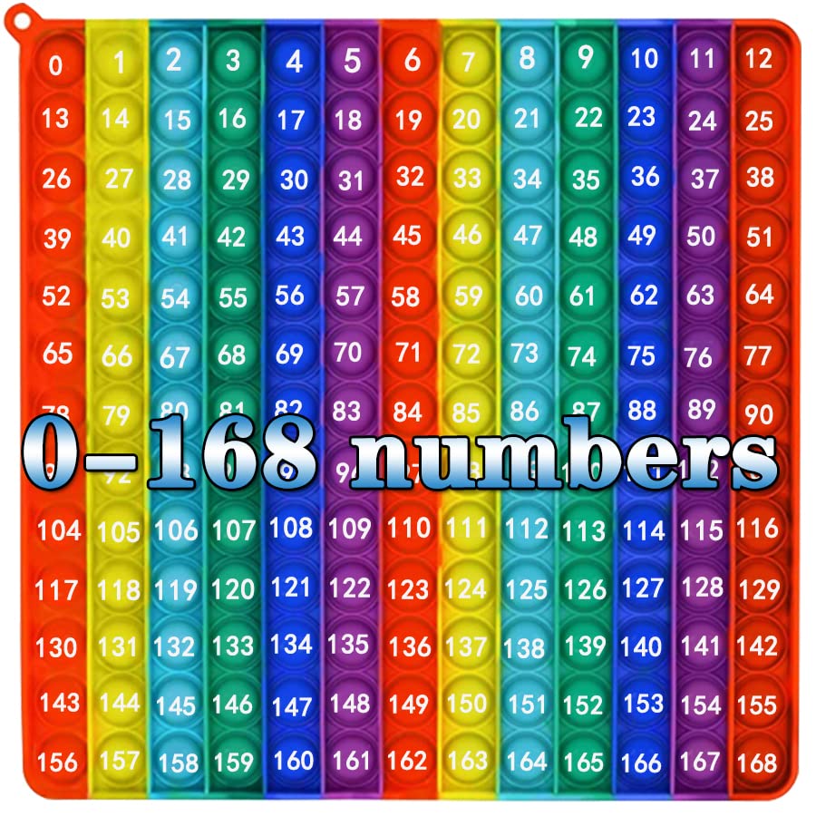 Amazon.com: Multiplication Games Math Toys, Learn to Arrange Numbers Games  Toys Bubbles to Relieve Stress Fidget Games for Teachers to Create a  Variety of Math manipulations (0-168 Number Tables) : Toys &