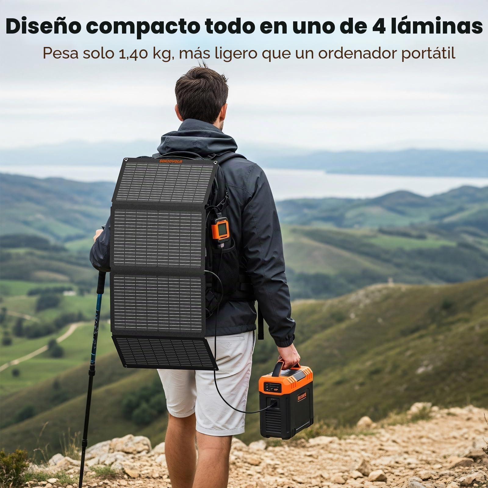 SOKIOVOLA Paneles solares portátiles de 60 W NextGen Kit de cargador de panel solar plegable con 25% de eficiencia con salida USB-C USB-A, ETFE IP68, panel solar impermeable para viajes al aire libre