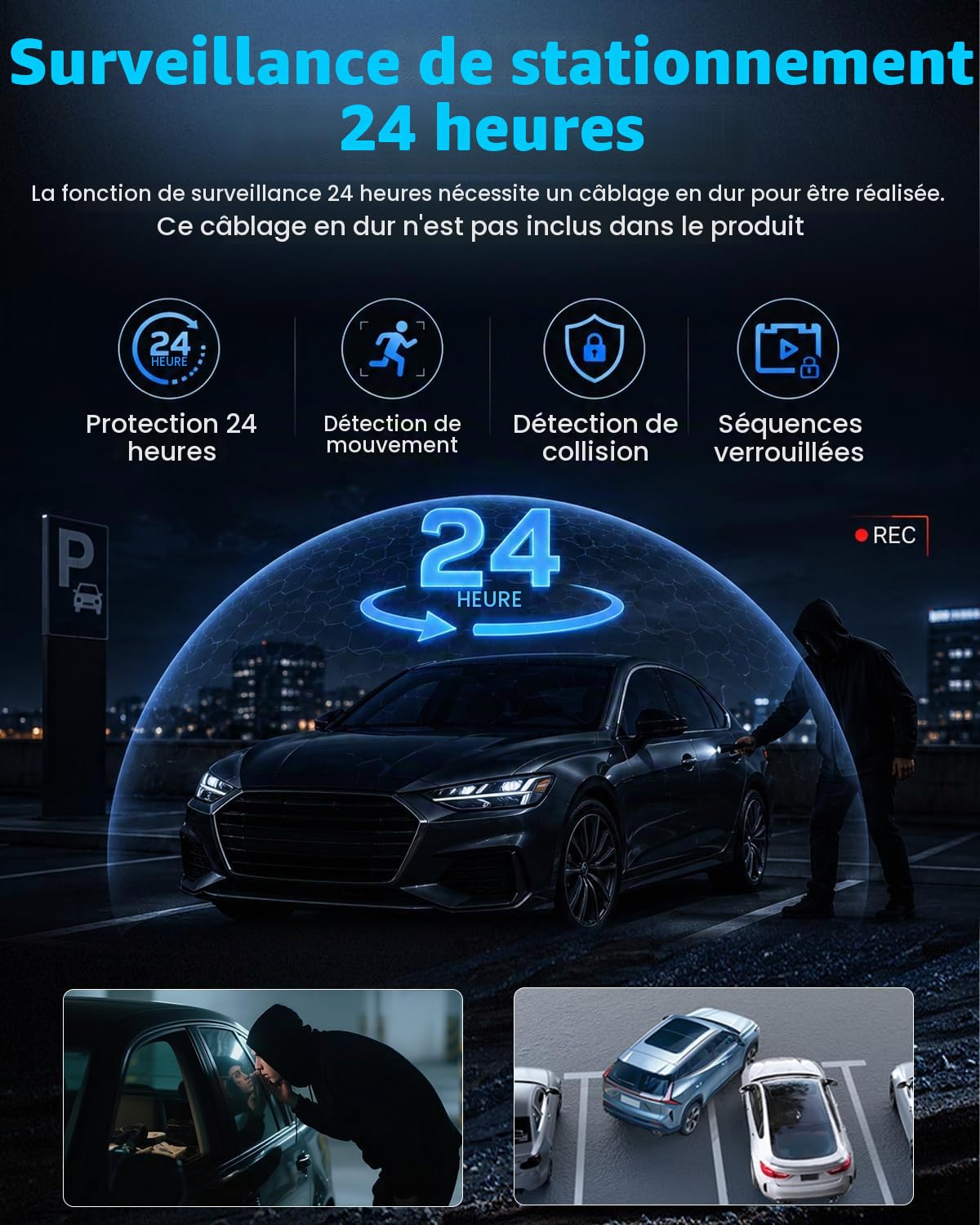NHOPEEW Dashcam 5 Canaux 360° avec Enregistrement en Boucle