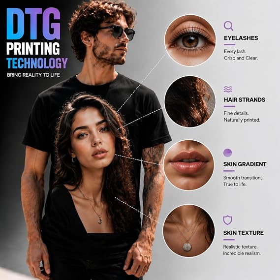 Custom T Shirts for Men Women, 100% Cotton Personalized Shirt, Design Your Own Photo Text Logo Tee, Front & Back Print