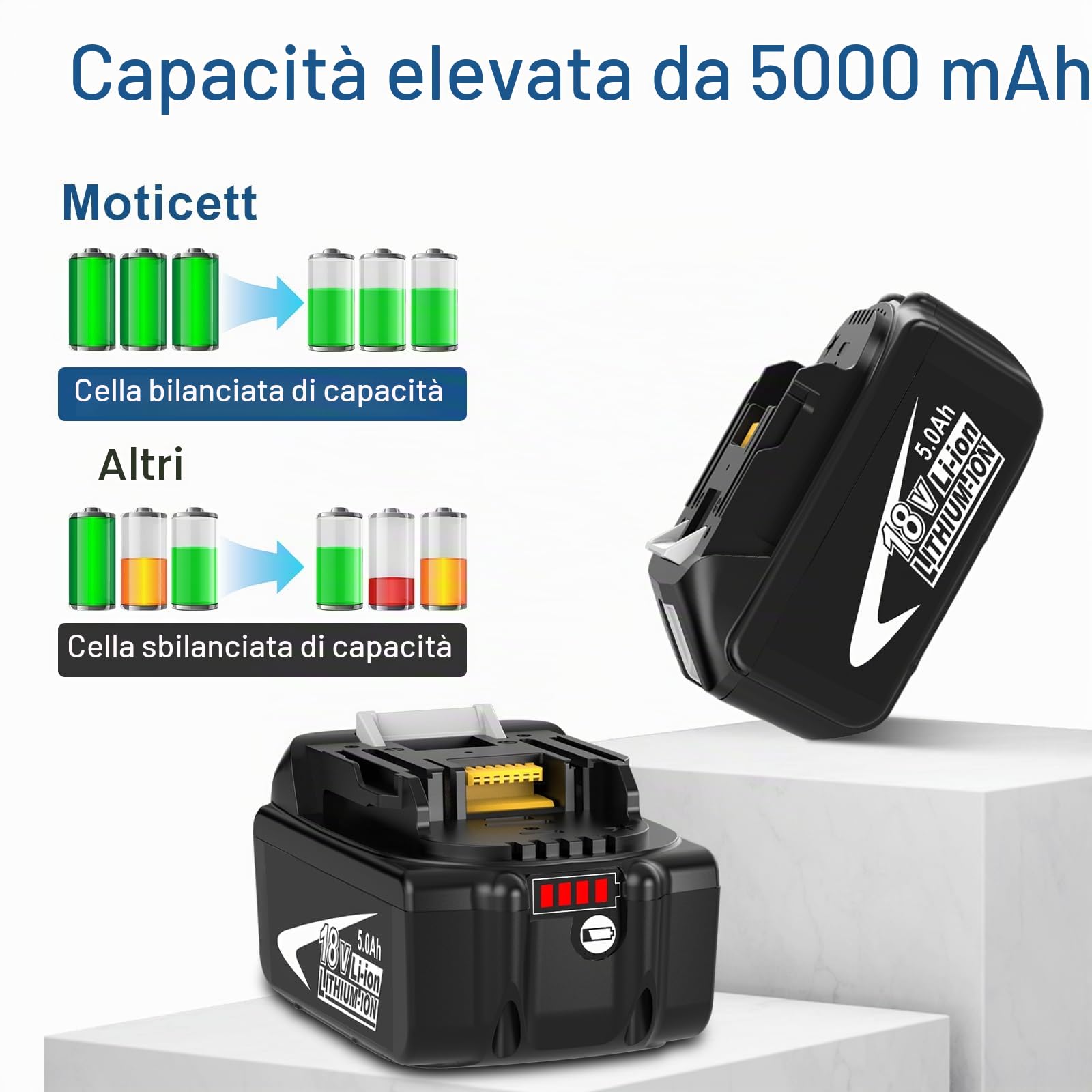 2 pezzi 5,0 Ah/5000mAh BL1860B compatibile per Makita Batteria BL1860B BL1850B BL1840B BL1830B BL1820 BL1815 BL1825 BL1835 BL1845 194205-3 194309-1 LXT-400 (Blu)