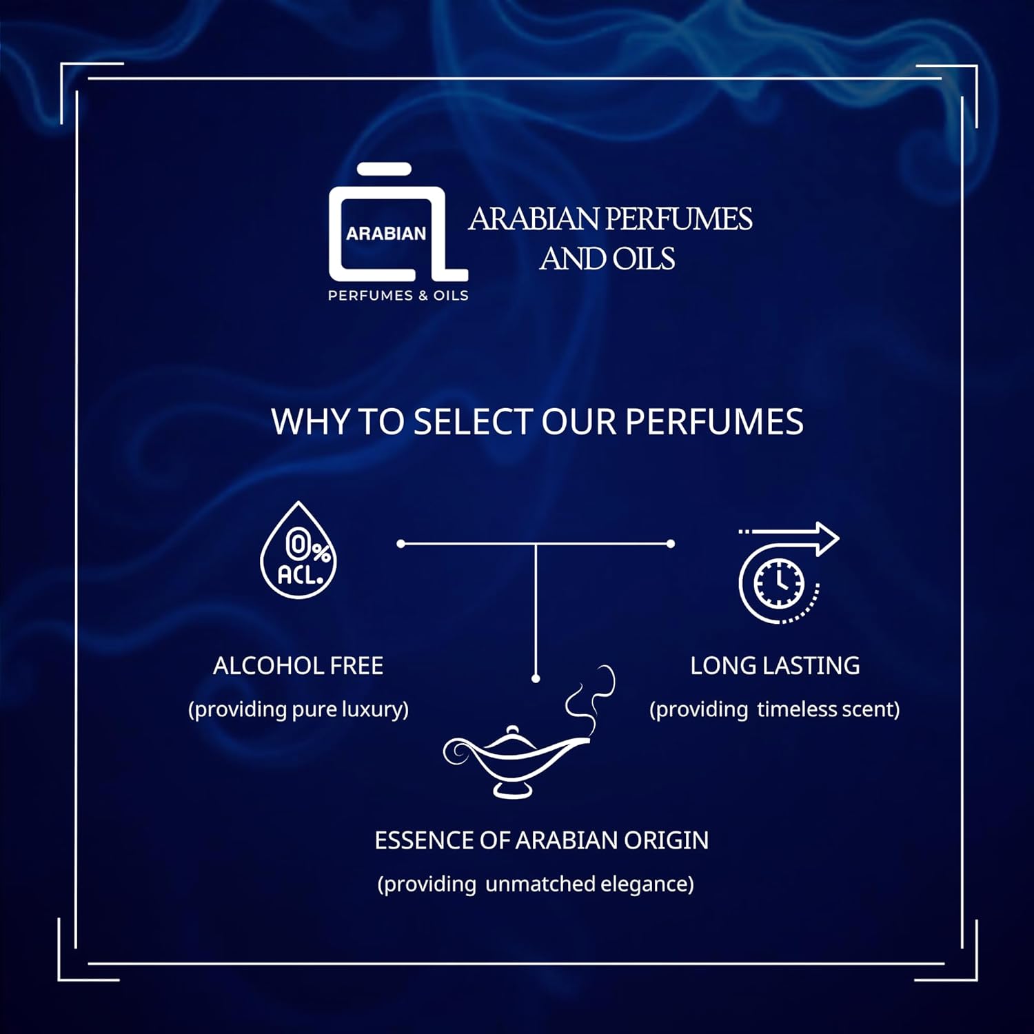 ARABIAN PERFUMES & OILS Navigator Non-Alcoholic Perfumes for Men 1.69 Fl Oz. | Woody Aromatic Adventurous Sophisticated Fragrance | Long Lasting Travel Size Perfumes