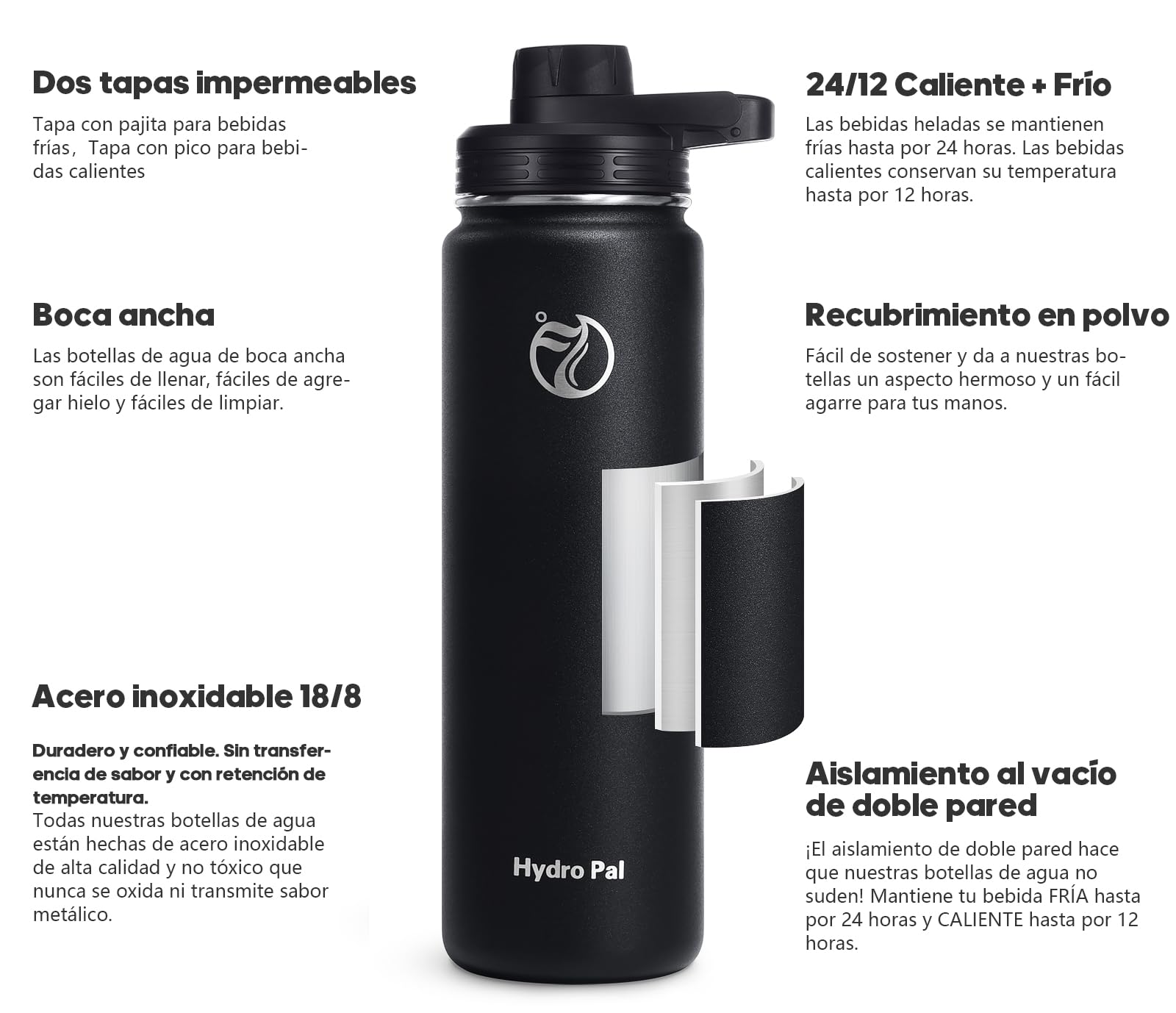 Besuche den HydroPal- HydroPal Edelstahl Trinkflasche - 500/750ml/ 1L/1.2L/1.9L, BPA-Frei, Kohlensäure geeignet, Isolierte flasche mit Strohhalm & 2 Deckel in use