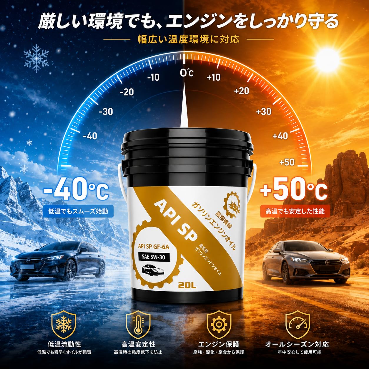 Amazon | エンジンオイル SP 5W-30 GF-6A 100% 化学合成エンジンオイル