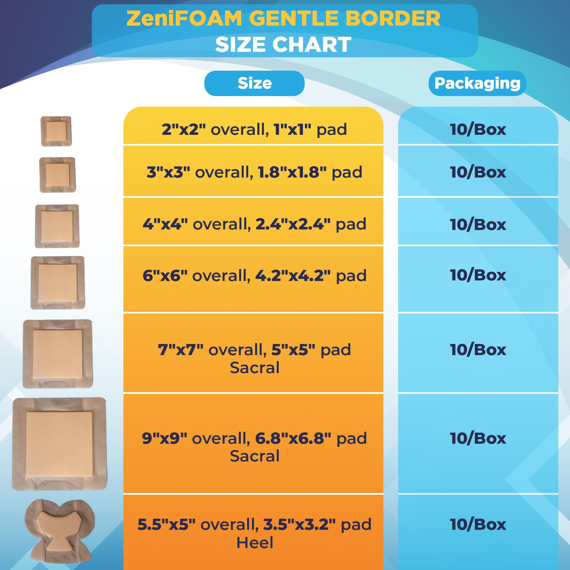 ZeniFoam - Apósito de espuma de poliuretano con borde suave (9 x 9 pulgadas) con adhesivo de silicona con borde, agradable al tacto, altamente absorbente para drenaje moderado a pesado de heridas, sin