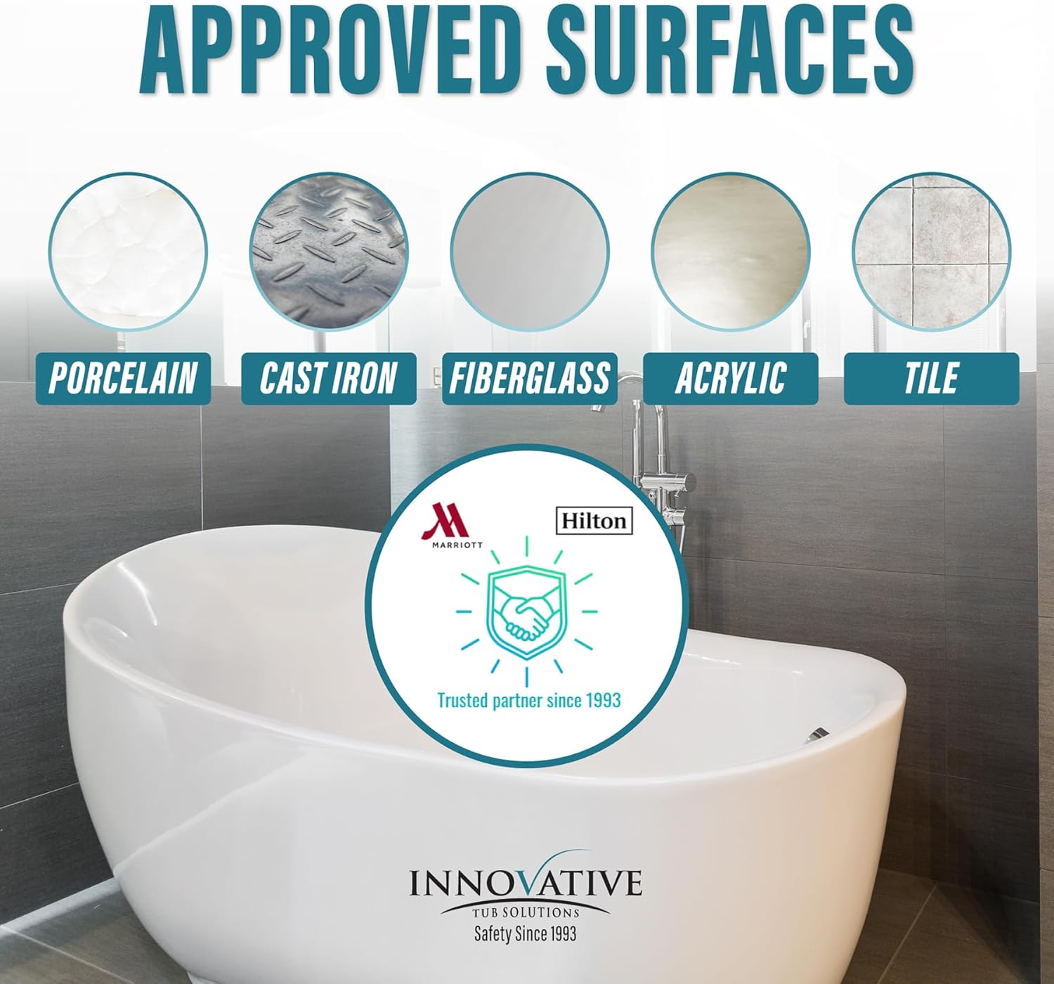 Tub Guard Anti Slip - Clear Bathtub & Shower Grip Textured Non Slip Coating for Slippery Tubs or Shower Floors 2 oz.