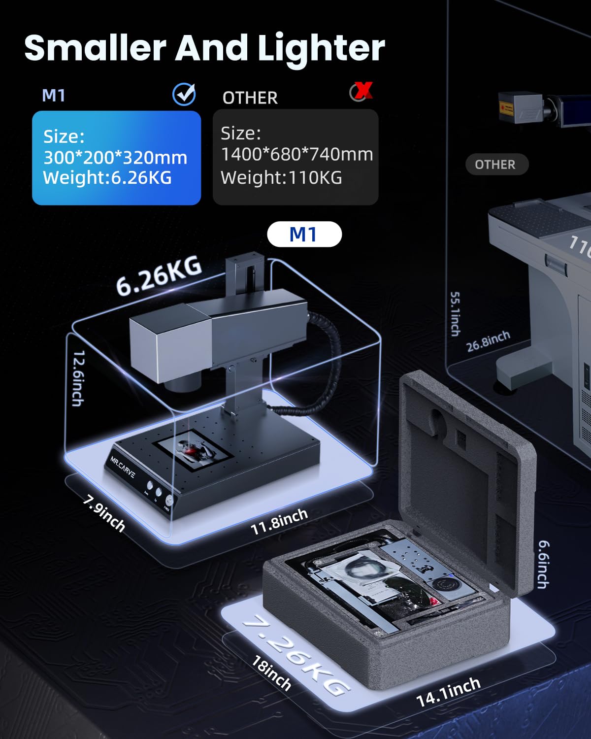 MR.CARVE M1 Pro Portable Fiber Laser Marking Machine for All