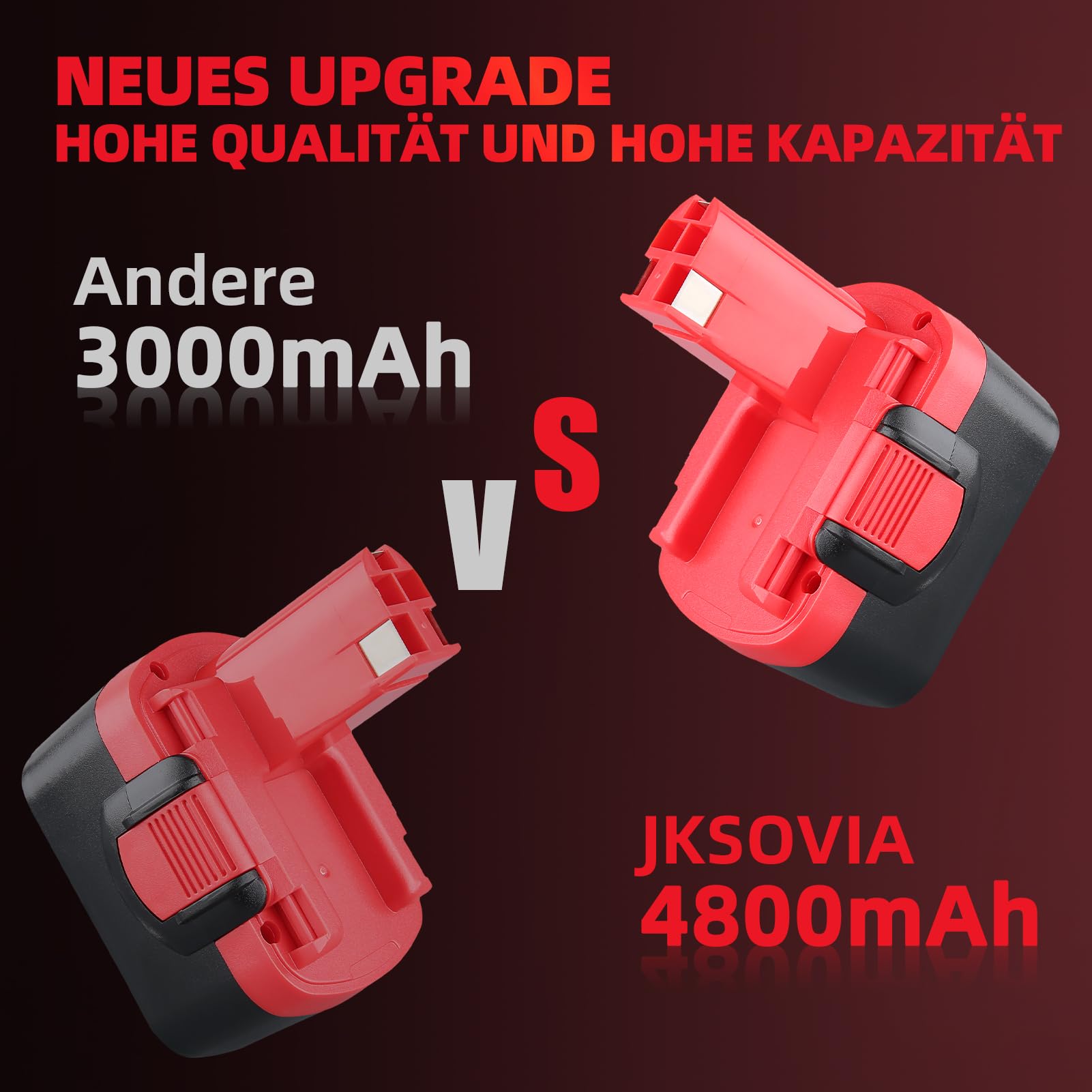 4,8Ah NI-MH Ersatz für Bosch 14,4V Akku Kompatibel mit Bosch — 2 Stück für Akkuschrauber Bohrhammer Stichsäge, ersetzt für BAT040 BAT038 BAT041 BAT140 BAT159 BAT048 BAT100 (kein 18V)