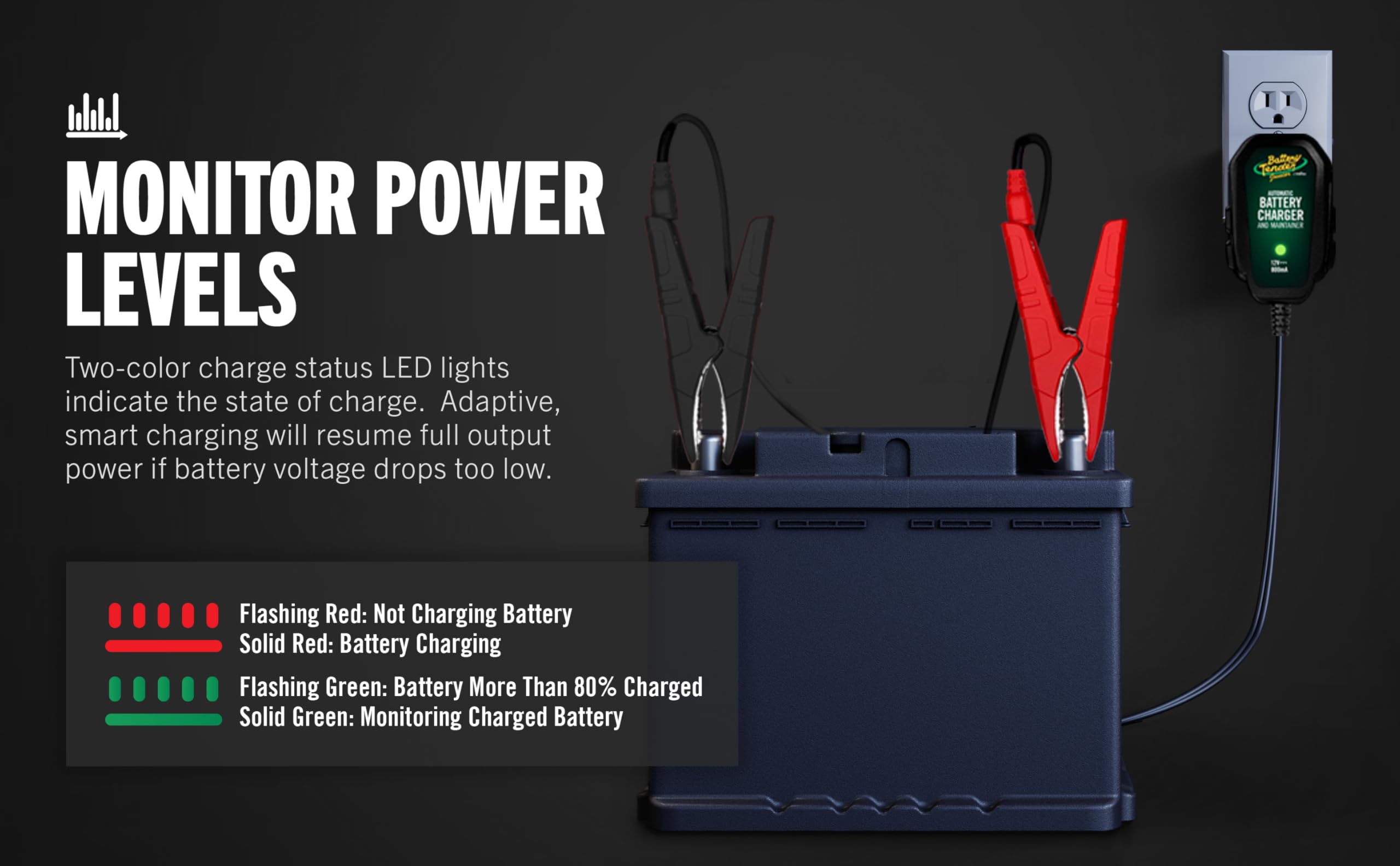 Battery Tender 021 – 0123 Nuova Gara Junior 12 V caricabatteria