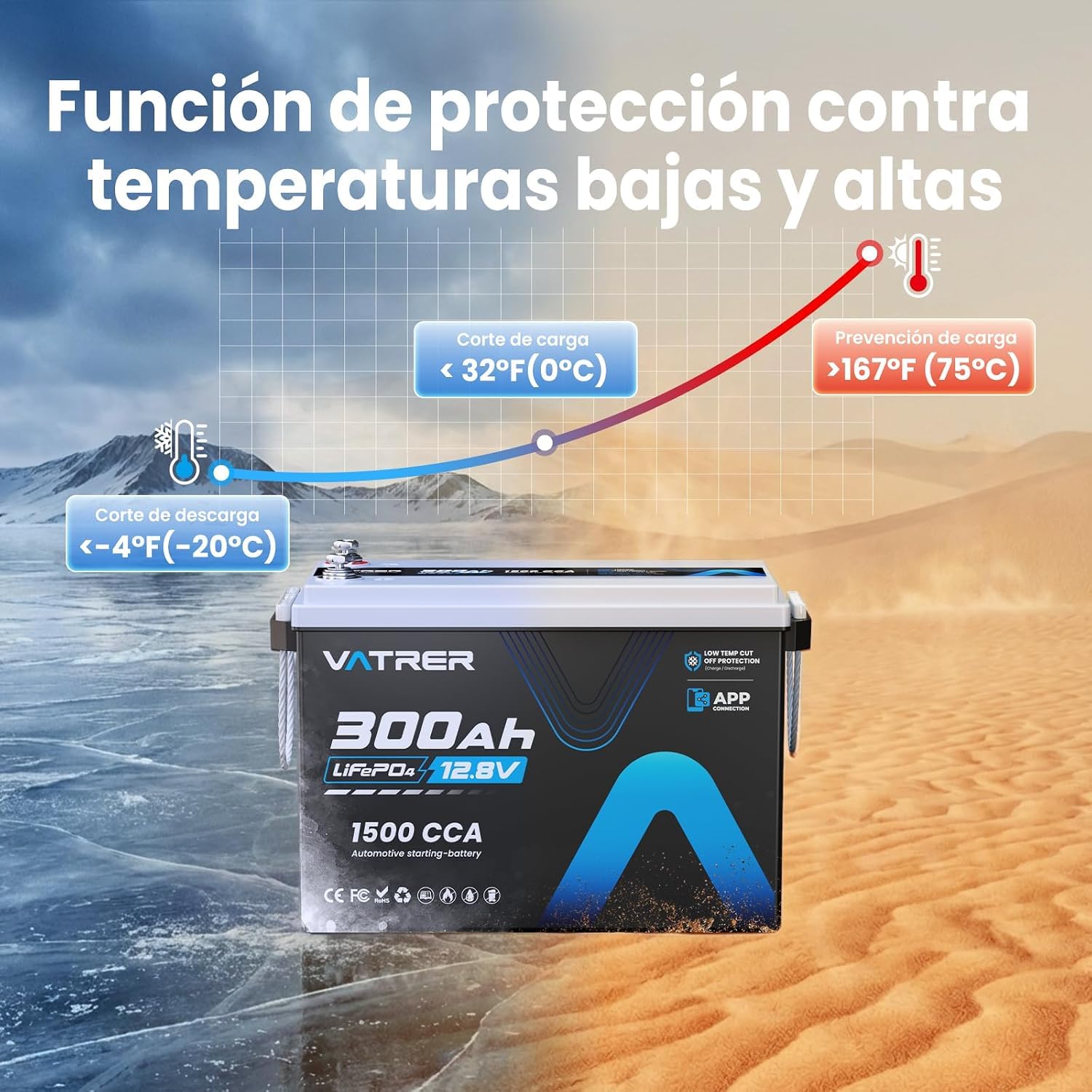 VATRER POWER Batterie LiFePO4 12 V 300 Ah avec application Bluetooth