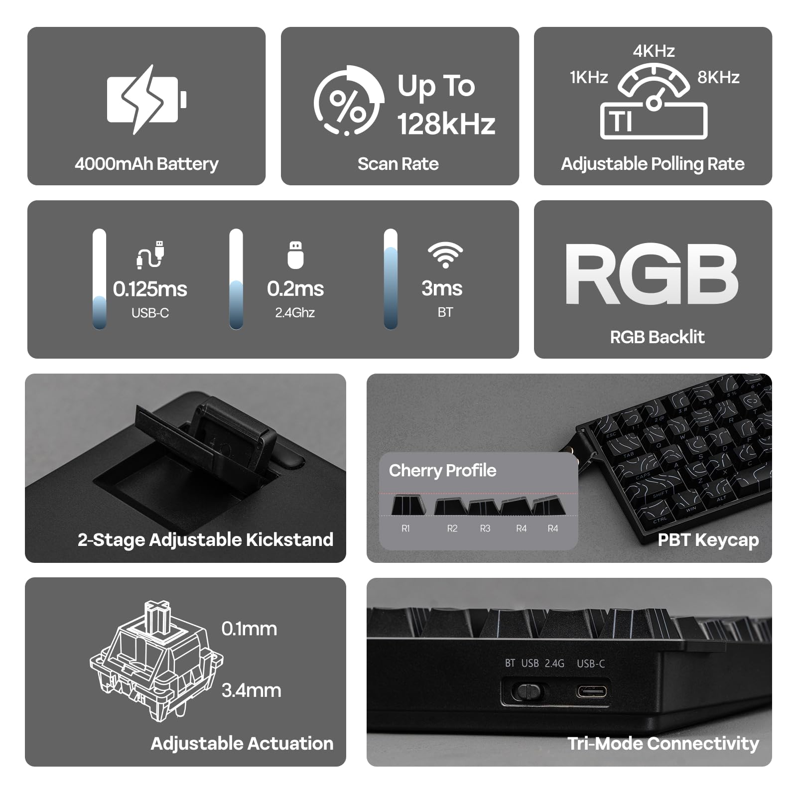 EPOMAKER Aula MINI60 HE Tastiera Wireless da Gioco, 8K Hz Polling, SOCD & DKS, Tastiera con Effetto Hall al 60% con Fast Trigger & Adjustable Actuation, RGB, PBT Keycap, per Win/Mac (Max)