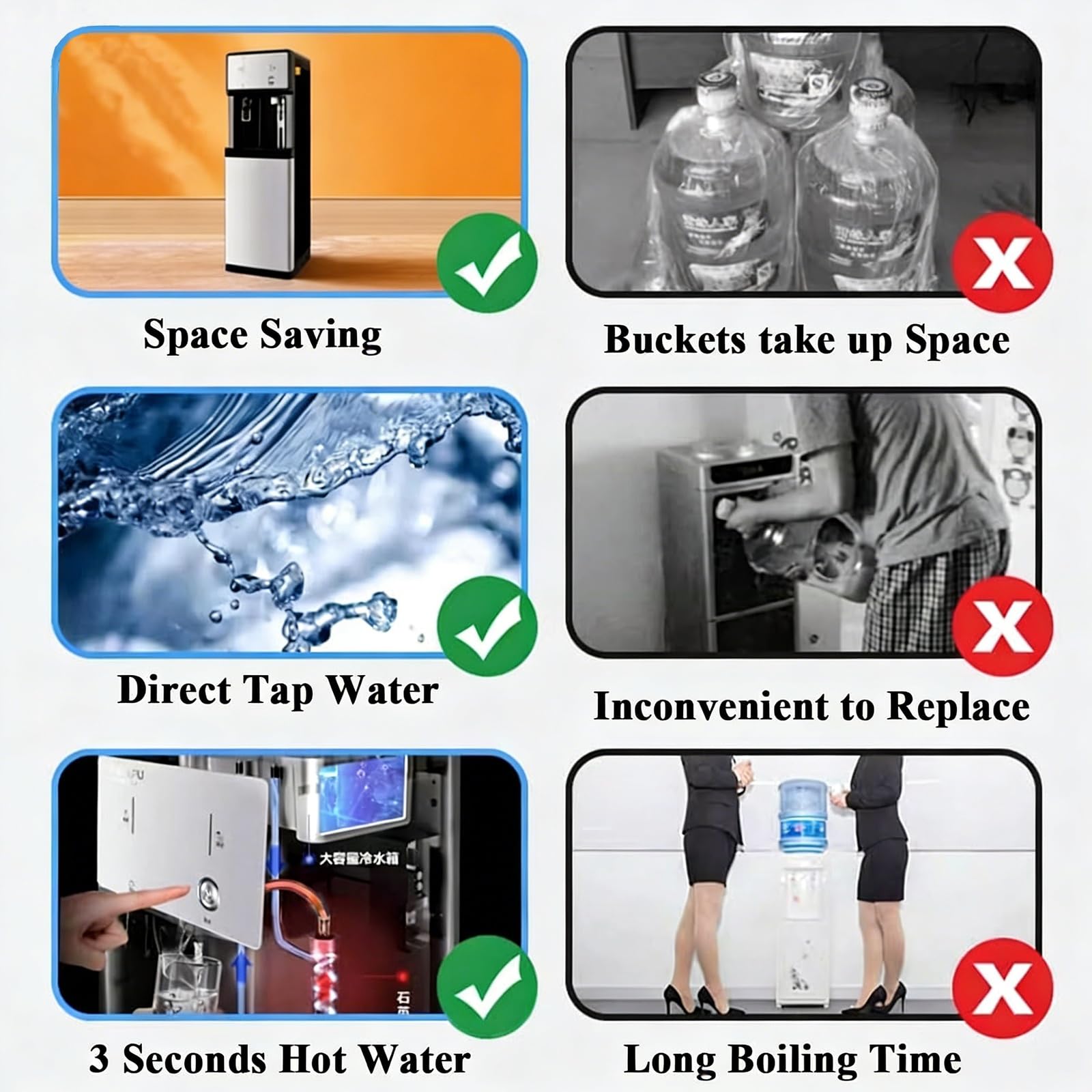 Standgerät Wasserspender, Direkttrinkwasserspender Wasser Spender Automat Chauffe En 3 Secondes 3 Niveaux De Température Kindersicherung Ideal Zuhause Und Büro Kaffee Tee Bar Oder Wohnheim