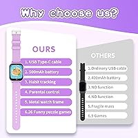 Vista 6 de Relojes inteligentes para niñas de 5 a 12 años, 26 juegos, pantalla táctil de alta resolución, reloj para niñas con cámara de video, reproductor