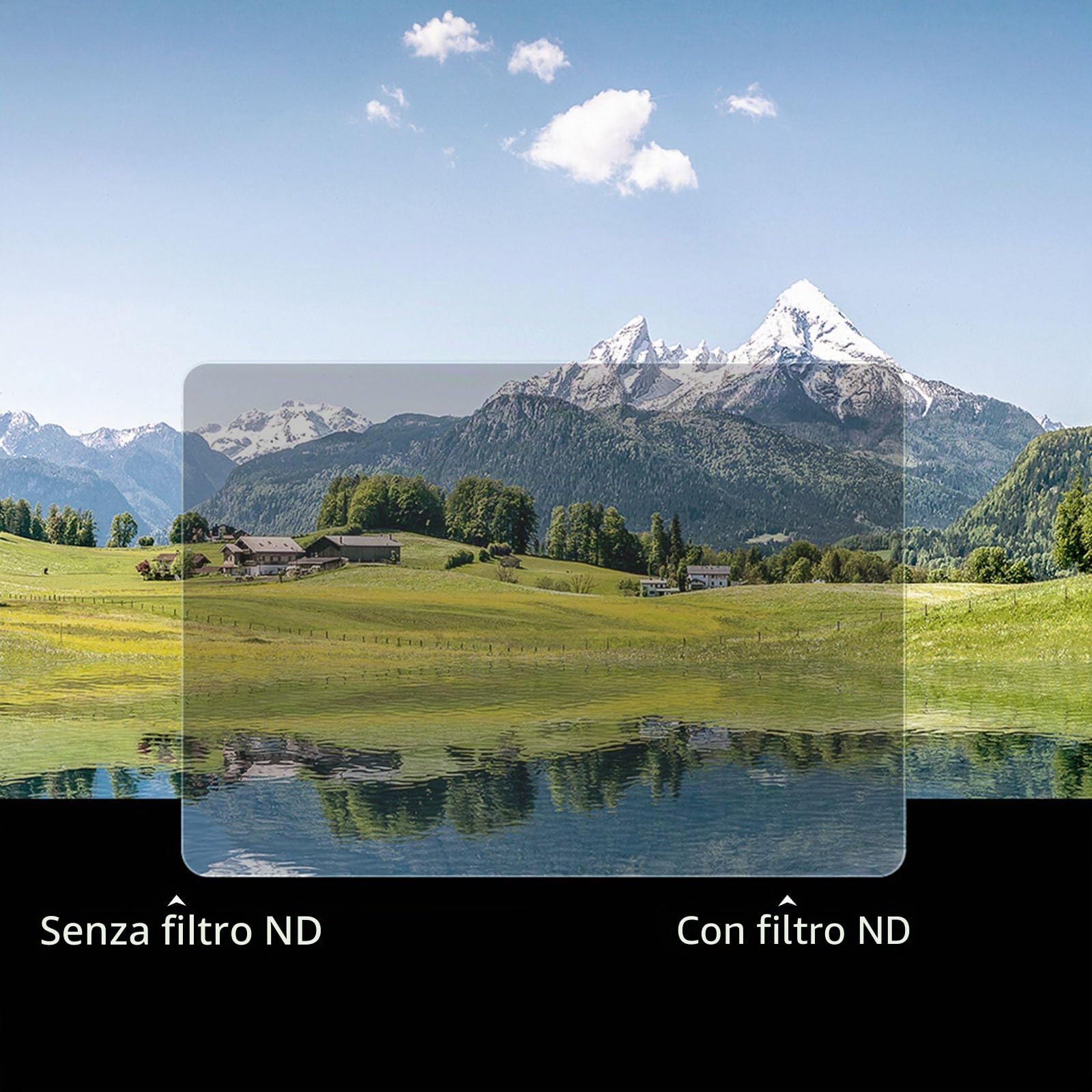 SMALLRIG Filtro 4 x 5,65" ND 1,8 (6 stop), Filtro Quadrato a Densità Neutra, Vetro Ottico B270 con Rivestimento Multistrato Spesso 4 mm, Trasmissione della Luce 1,56% per Riprese all'Aperto - 4227