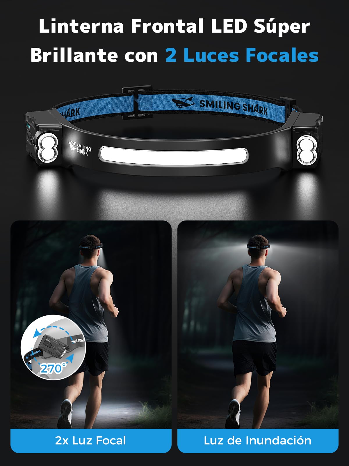 Smiling Shark Lámpara Frontal, Headlamp Recargable 2400mAh Ultra Luminosa con Luz Blanca & 2 Luces Spot Rotativas de 270°, Linterna Cabeza con Sensor de Movimiento para Senderismo Camping Reparaciones