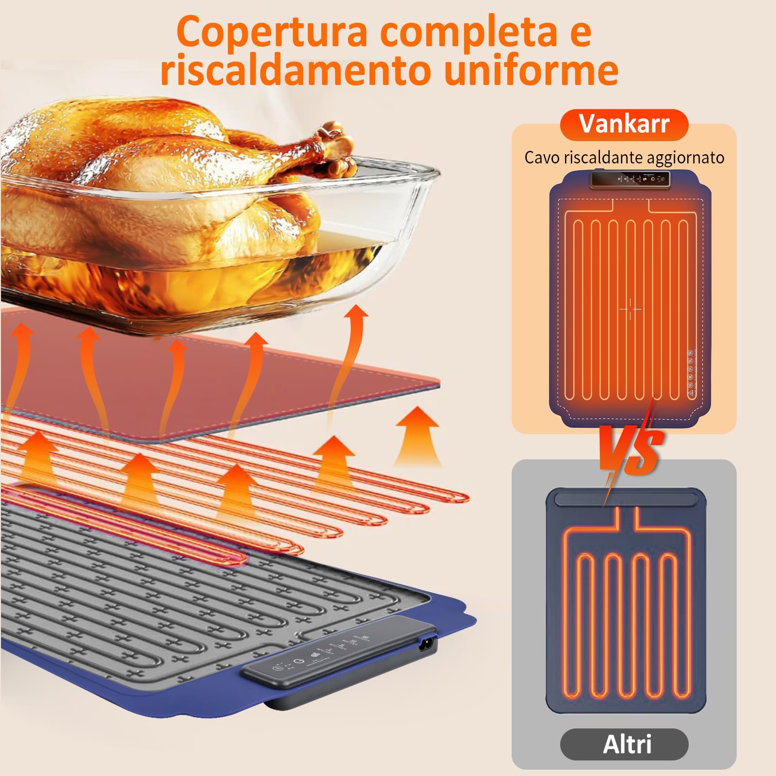 Tappetino Scaldavivande Vassoio Riscaldante Elettrico Temperatura Regolabile Tappetino Riscaldante Pieghevole per Feste, Eventi e Cene Domestiche