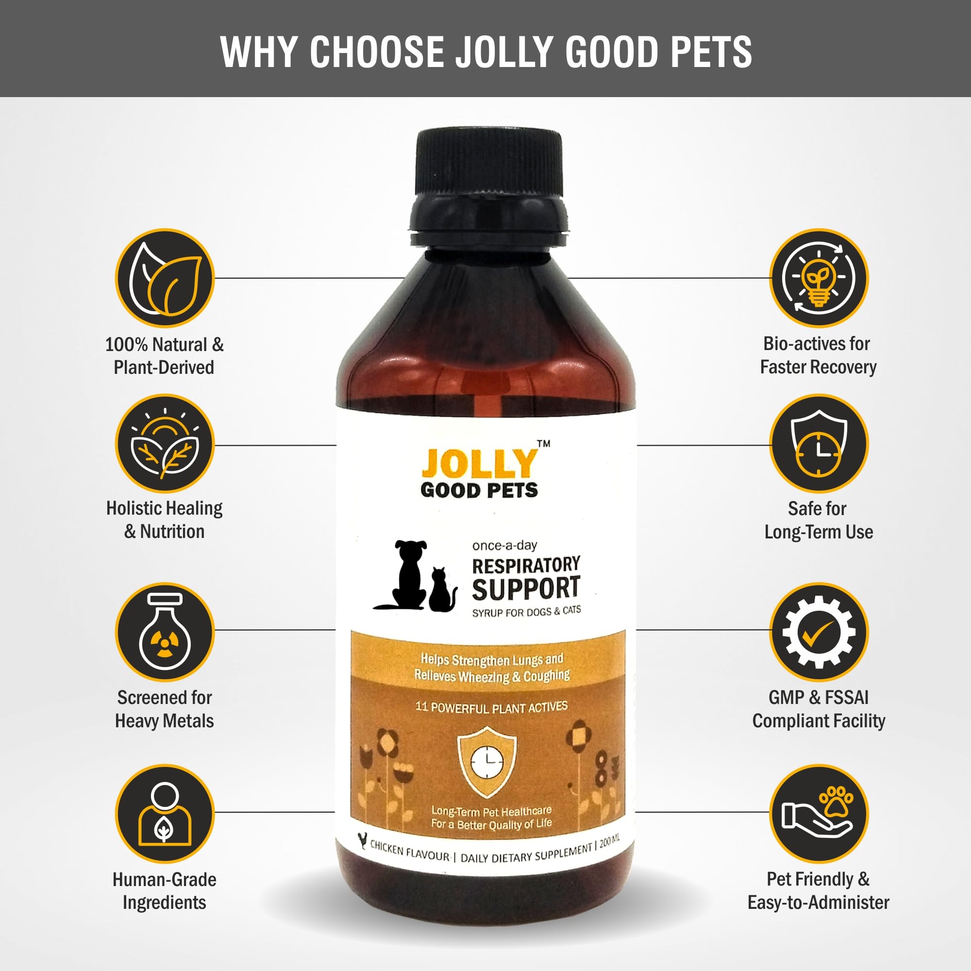 JOLLY GOOD PETS Respiratory Support Syrup Supplement (200 ml) for Dogs & Cats I Helps Maintain Healthy Breathing Conditions I 100% Plant Actives 1