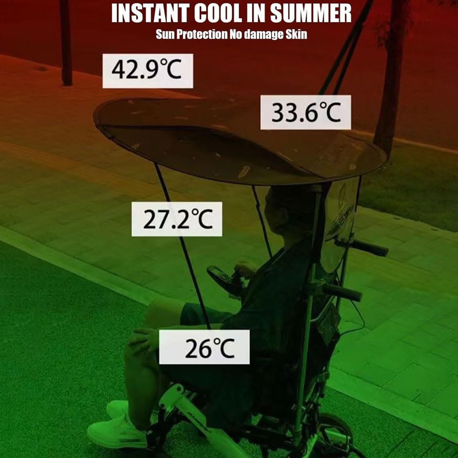 Cubierta para la Lluvia Parasol Ajustable para Silla de Ruedas Paraguas Eléctrico Universal for Silla de Ruedas Protección Resistente a los Rayos Toldo for Exteriores