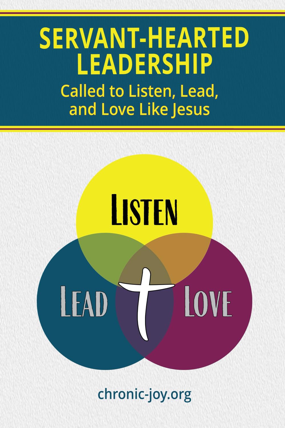 Servant-Hearted Leadership: Called to Listen, Lead, and Love Like Jesus