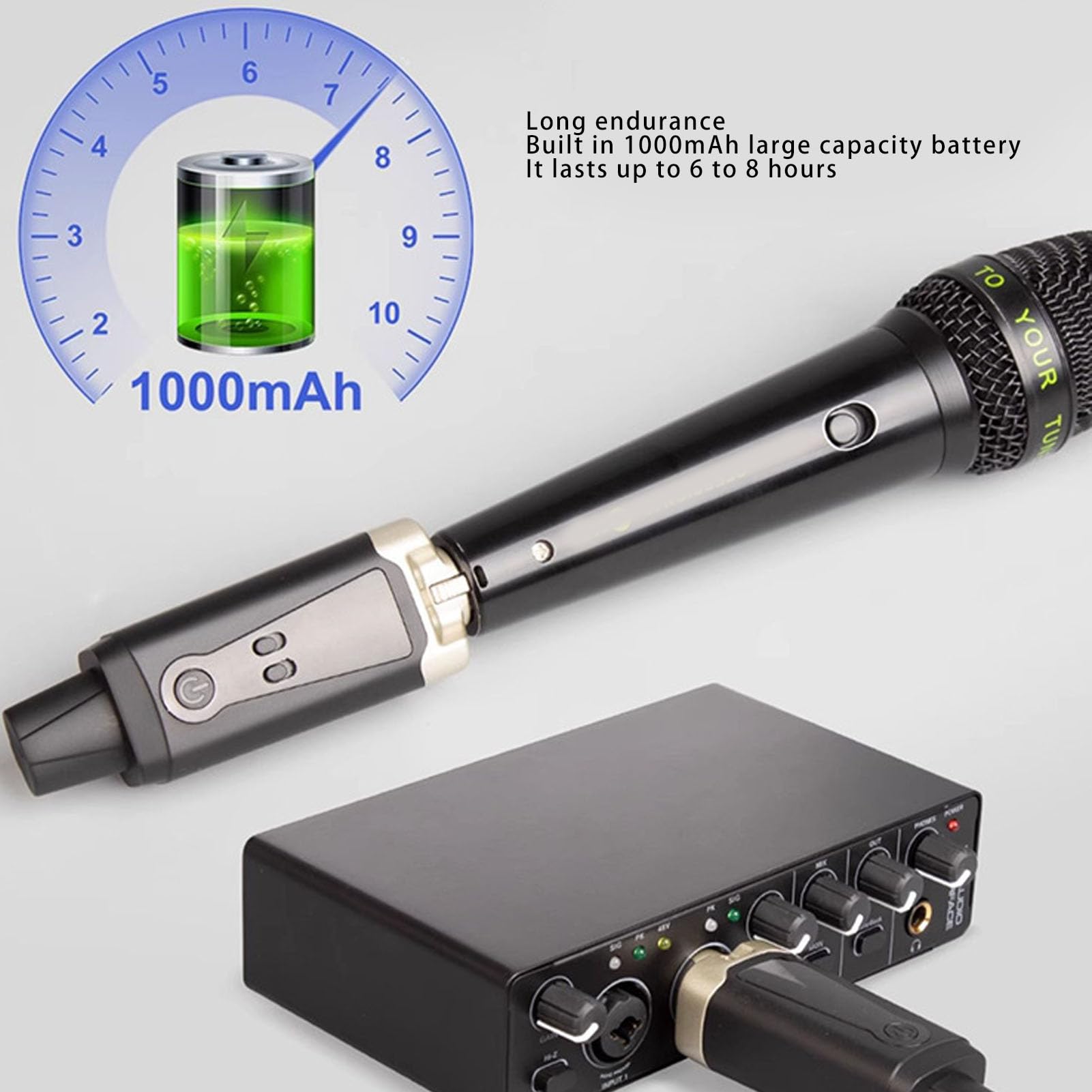 Drahtloser Mikrofonsender, UHF-XLR-Funkmikrofonsystem, Unterstützt 48 V Phantomspeisung, 262 Fuß Reichweite, XLR-Mikrofon-Funksystem für Dynamischen Kondensator-Mikrofonmischer
