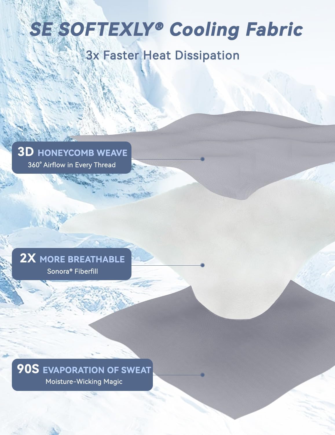 SE SOFTEXLY® Cooling Comforter Twin Size, All Season Lightweight Summer Blanket for Hot Sleepers & Night Sweats, Breathable Soft Bedding, Silk Smooth Finish, 68"x90", Glacial Grey