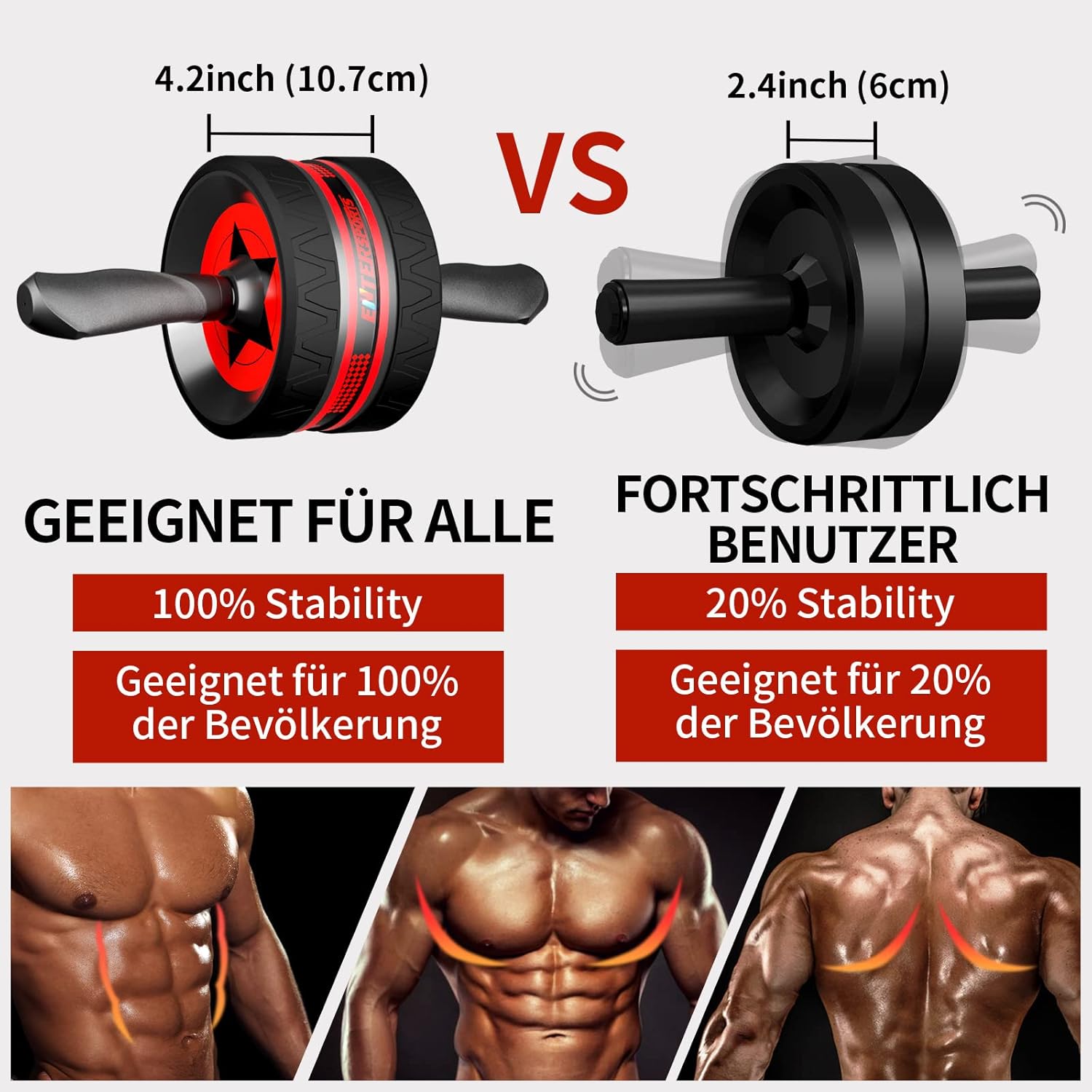 Effektives Home-Workout: Der 6-in-1 Bauchroller im Test!