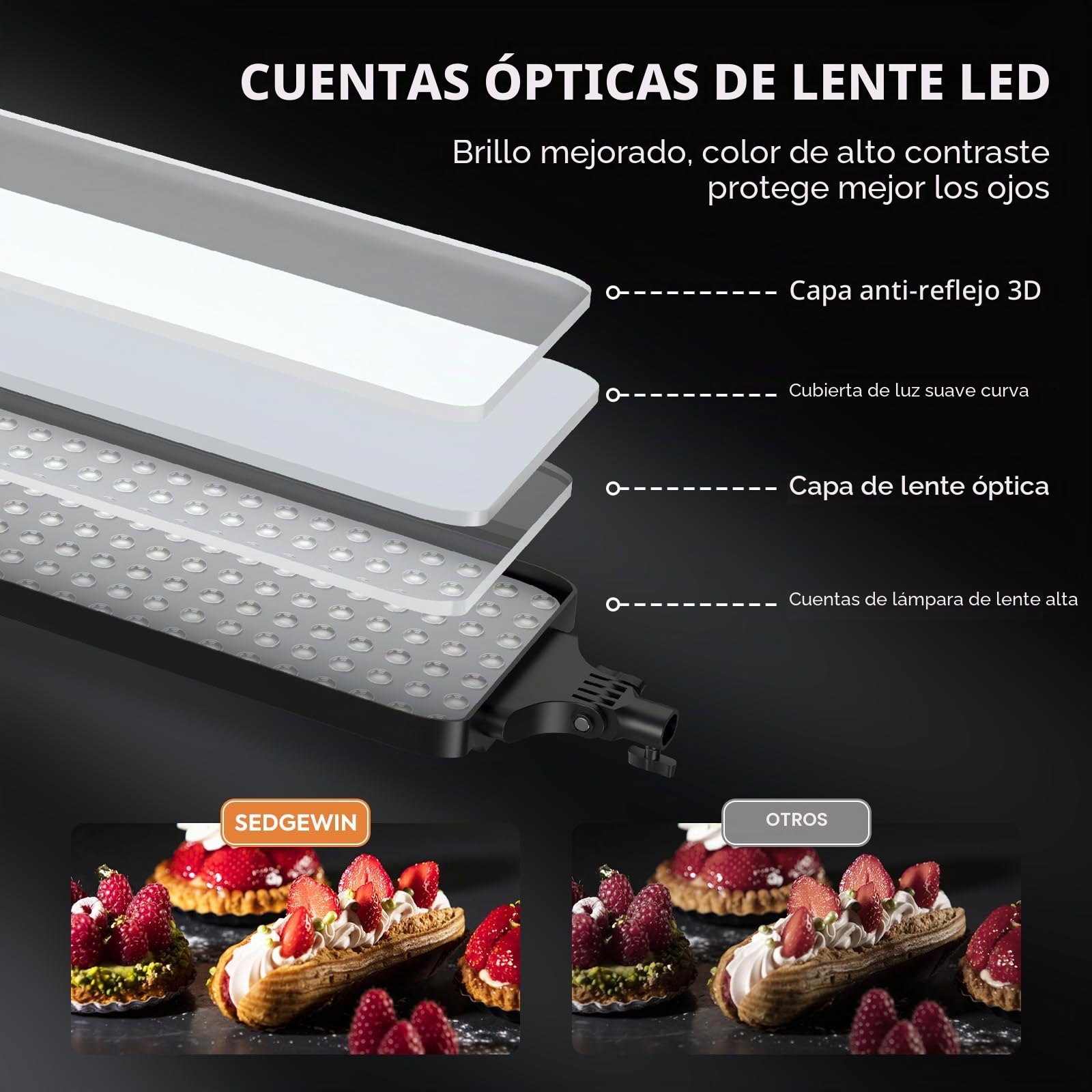 Paquete de 2 Luces LED de iluminación de fotografía de Pantalla Completa de 2500-7500 K, luz de Video LED Regulable con Control Remoto y Soporte de 2 m para Grabar Videojuegos en Youtube