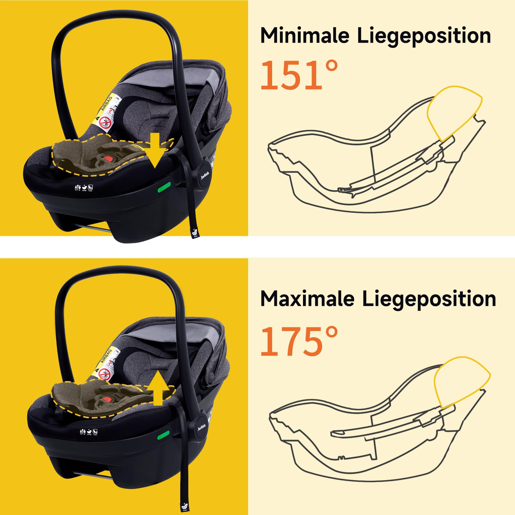 Jovikids Babyschale, Stufenlos verstellbare Liegeposition, Gruppe 0/0+ (40-87 cm) Baby Autositz mit Sonnendach, 3-Punkt-Sicherheitsgurt Seitenschutz (Babyschale Only)