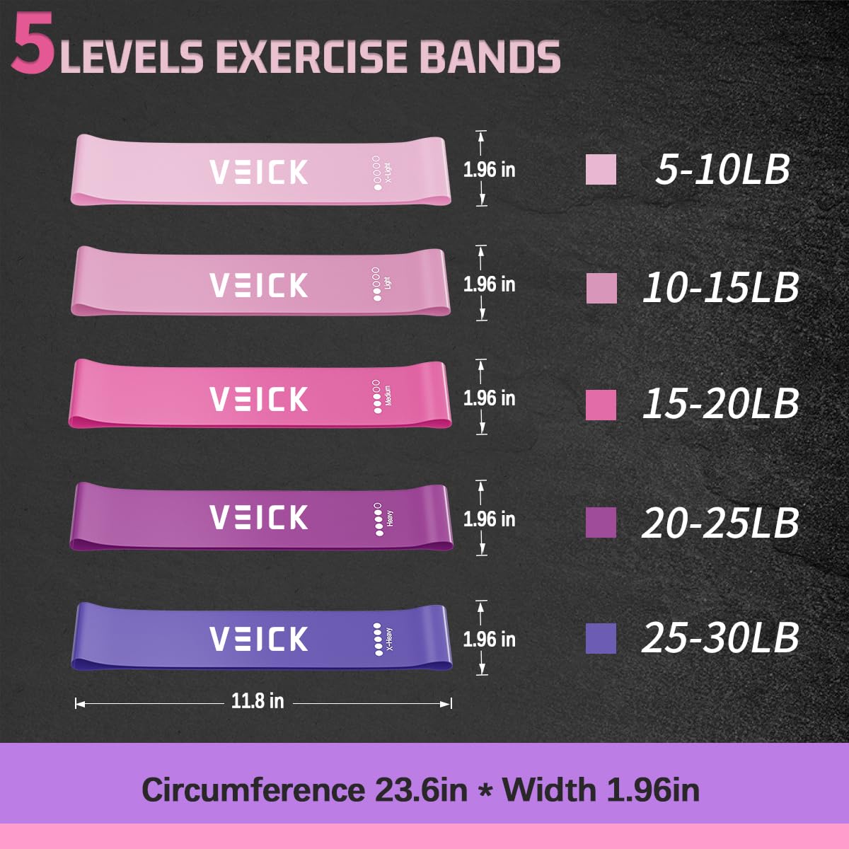 VEICK Lot de 5 bandes élastiques de résistance pour homme et femme - 5 niveaux de résistance différents pour le fitness à domicile, les étirements, la musculation, la thérapie physique