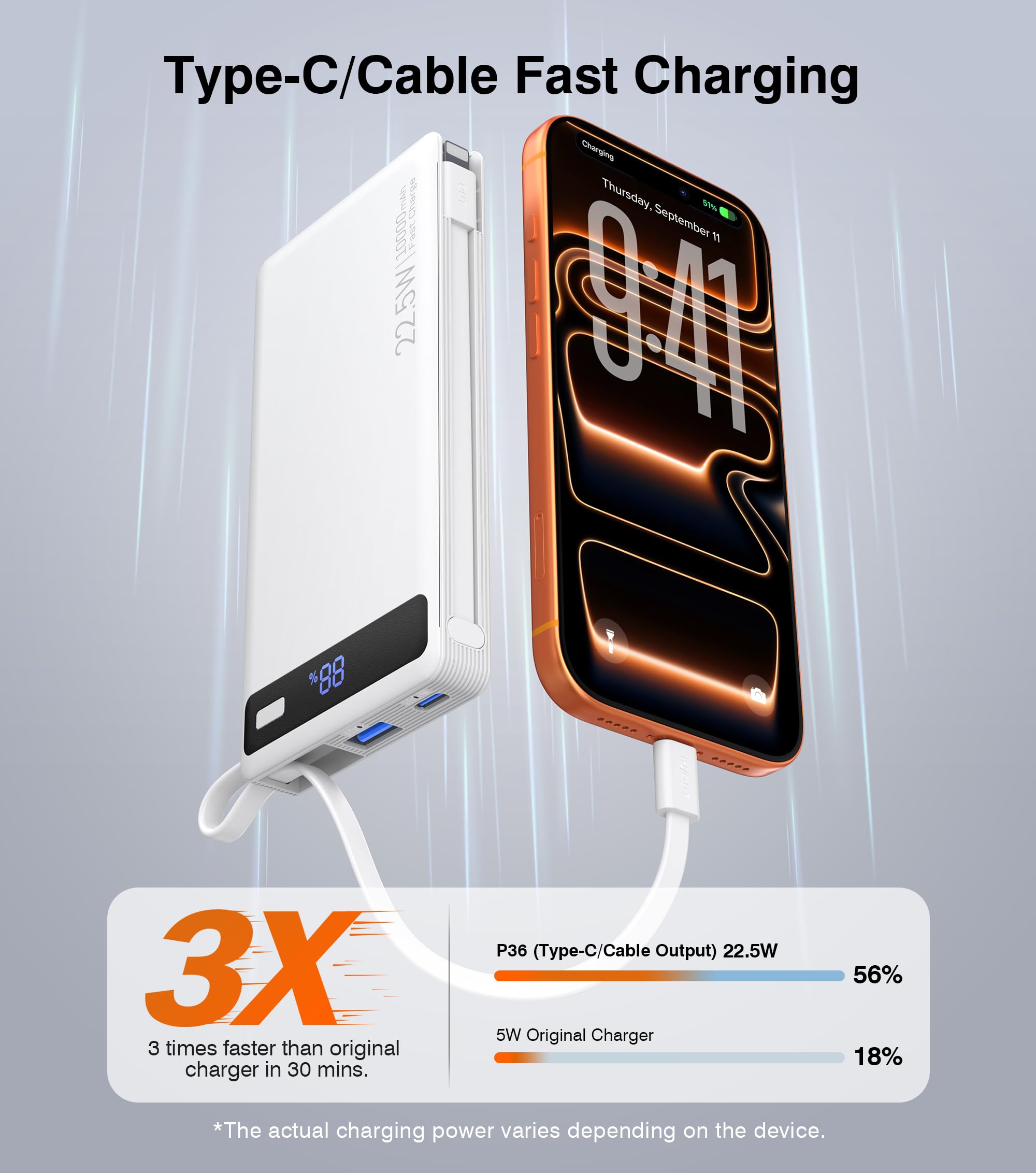 Power Bank con doppi cavi integrati, ricarica rapida da 10000 mAh, caricabatterie portatile PD da 22,5 W con display del livello della batteria e 4 porte, compatibile con iPhone 17/16/15/14