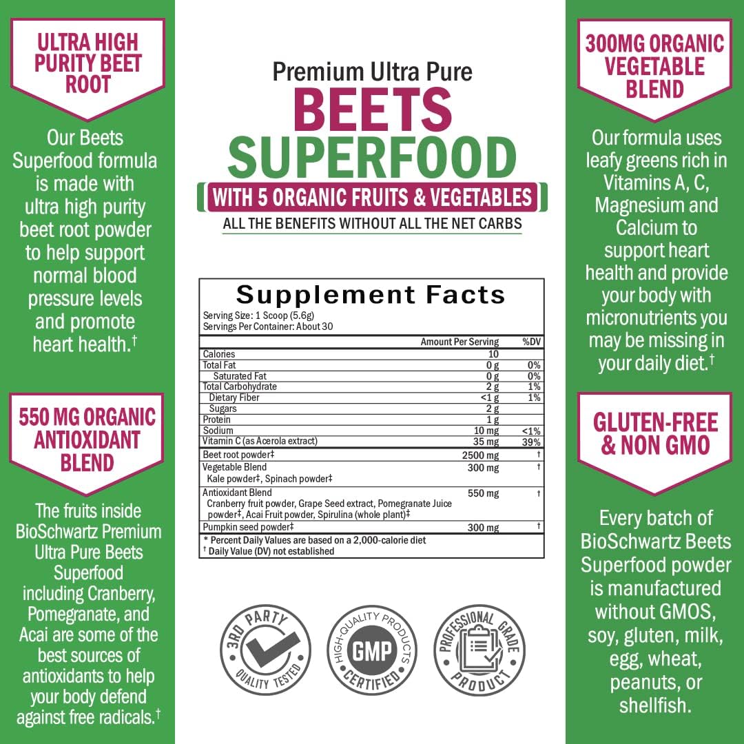 Beet Root Powder - Beets Superfood Supplement with Vitamin C Plus Organic Antioxidant Rich Red Fruits and Vegetables - Boosts Stamina and Natural Energy Levels - 30 Servings - Packaging May Vary