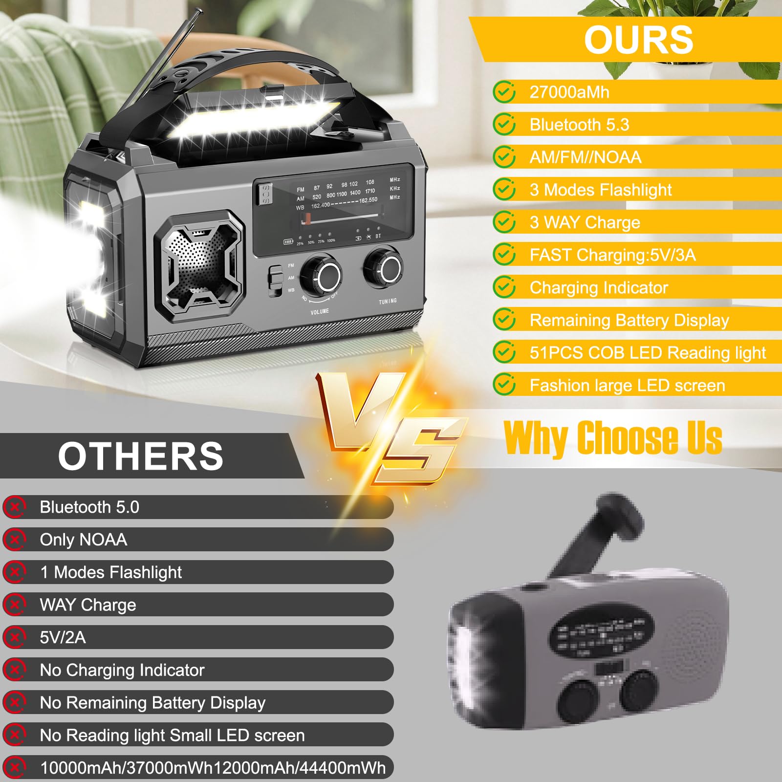 Radio à manivelle 27000mAh, Radio FM/AM d'urgence avec Bluetooth, Radio solaire portable avec chargeur de téléphone, Radio d'urgence avec alarme SOS/lampe de poche/boussole pour camping, plein air