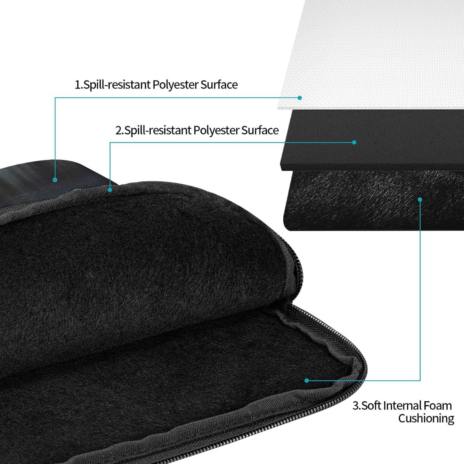 10 Inch Laptop Sleeve Bag Waterproof Shockproof Laptop Case Bag Airplane On Lake Computer Skin Bags Lightweight Tablet Carrying Case image 3