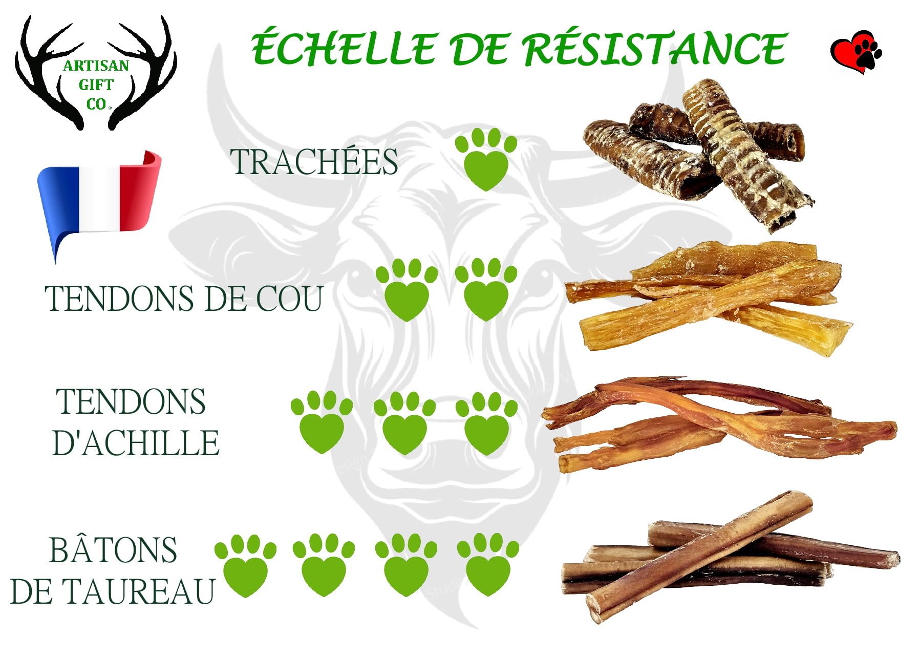 Nerfs de Bœuf pour Chiens 30 cm 5 u. Friandises Naturelles Déshydratées