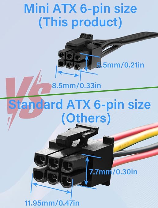 Adaptador Mini ATX 6PIN a 2 SATA 15 PIN miniatura 2