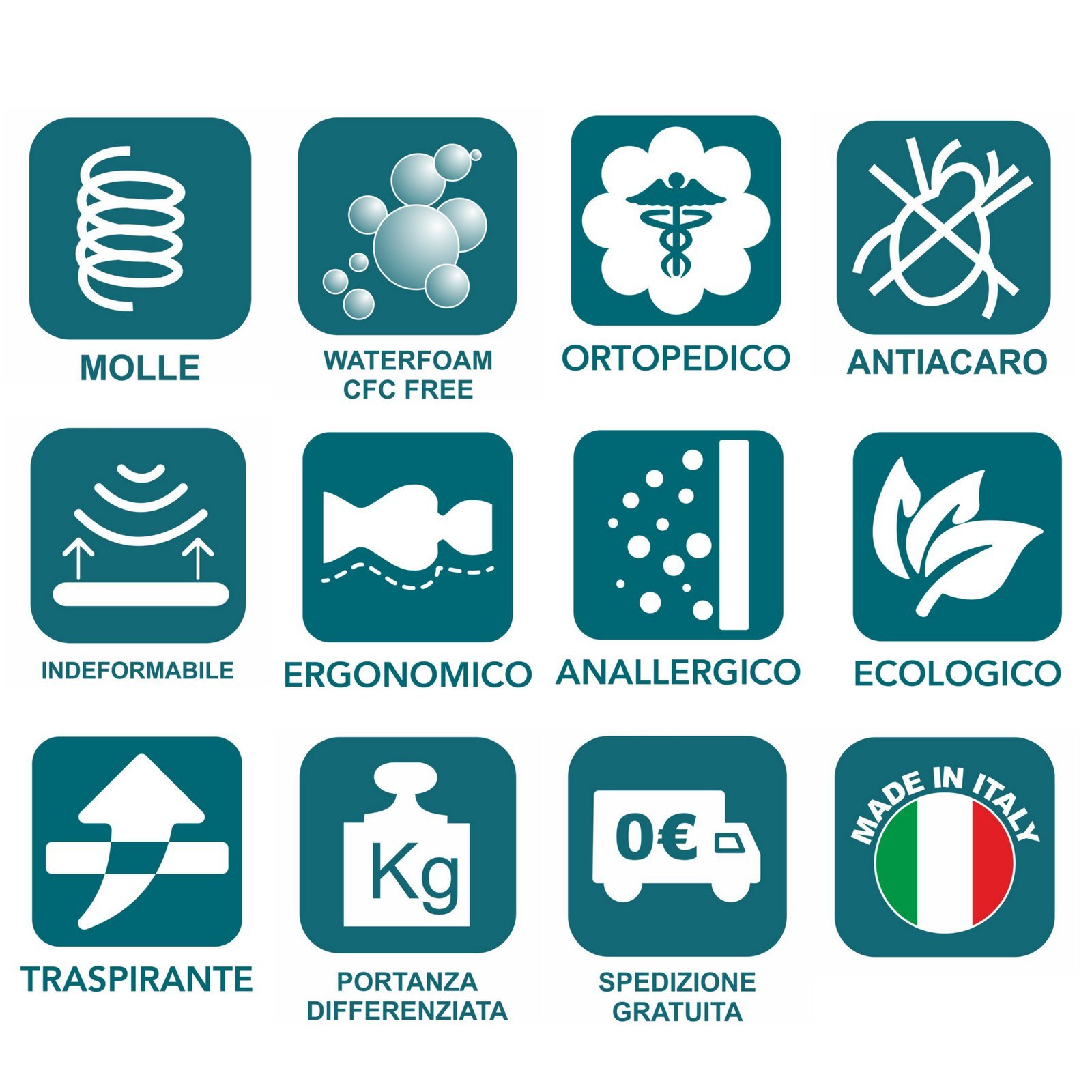 Evergreenweb - Materasso Una Piazza e Mezza 120x190 alto 20cm a Molle in Acciaio e Waterfoam con CUSCINO Memory, Ortopedico contro Mal di Schiena RIGIDO EXTRA COMFORT x tutti Letti, Reti Fisse OFFERTA