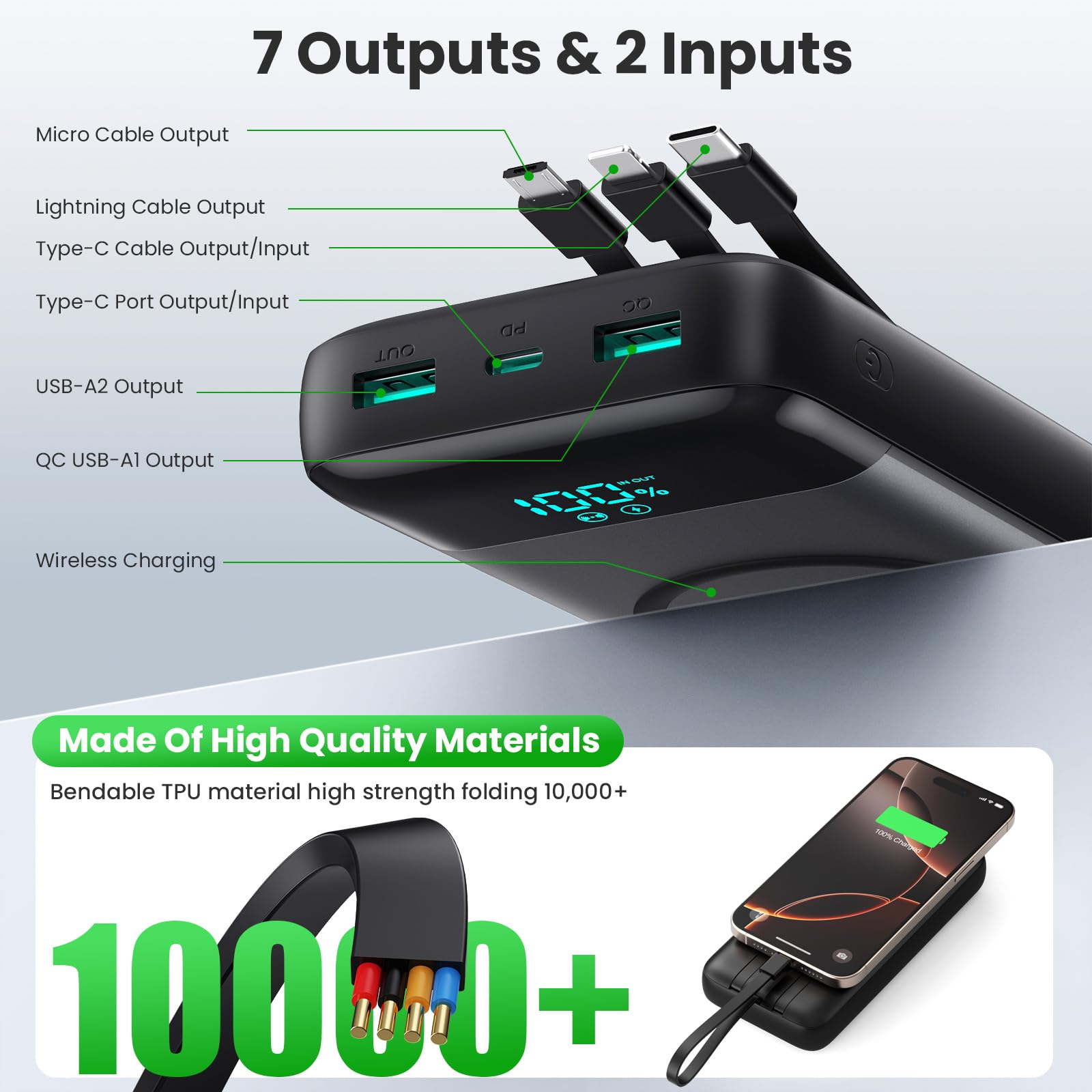 Cargador portátil inalámbrico de 40800 mAh para iPhone con 3 cables integrados, carga inalámbrica 7 en 1 de 15 W, cargador USB C, pantalla LCD de 25 W PD QC 4.0, batería de carga rápida para iPhone 16
