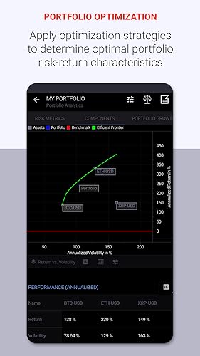 Gerente de Portfólio de Cripto