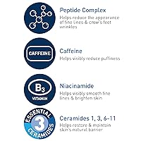 Vista 9 de CeraVe Crema de Ojos Renovadora de Piel para Arrugas, Crema para debajo de los Ojos con Péptidos + Cafeína + Niacinamida, para Arrugas y Patas