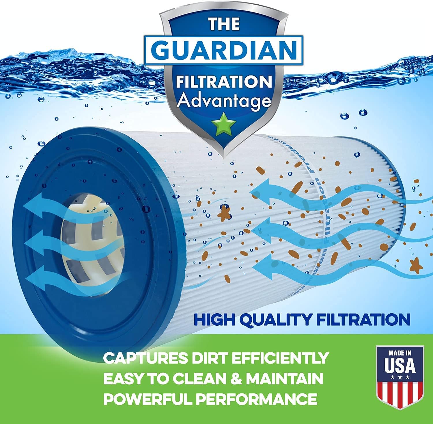 Guardian Filtration - 4 Pack Pool Filter Replacement for Pleatco PCC80, Unicel C-7470, Filbur FC-1976, Pentair, Pac Fab, American Products | Value Savings 4 Pack Cartridge Bundle | Model 719-168-04