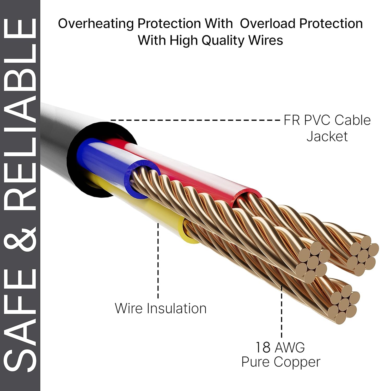 Boosty 3-Pin Power Cable - 10 Meter -6 Boosty 3-Pin Power Cable - 10 Meter -6