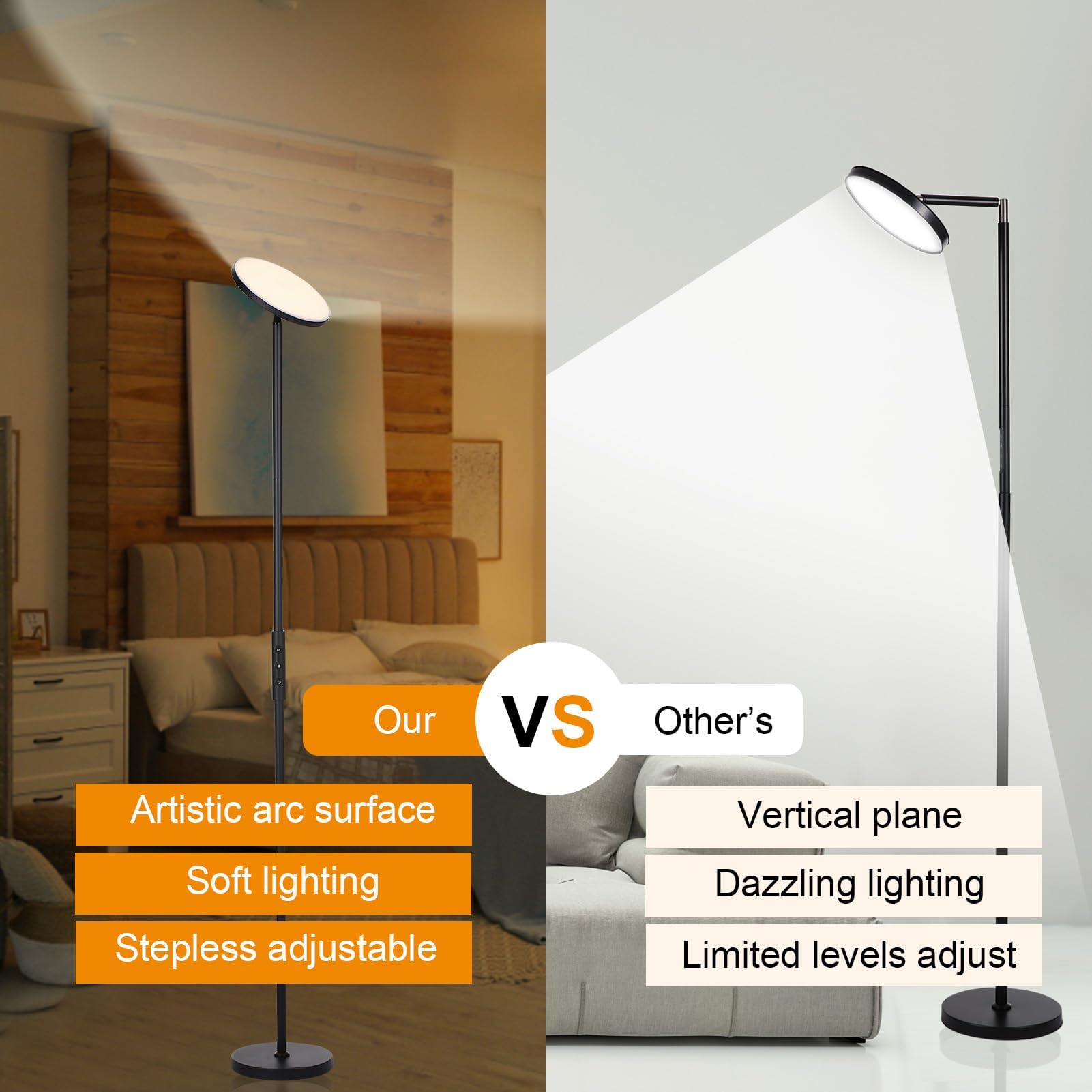 VOWNER Lampadaire LED Sur Pied 2000LM - Dimmable Avec Télécommande Pour Salon Et Bureau