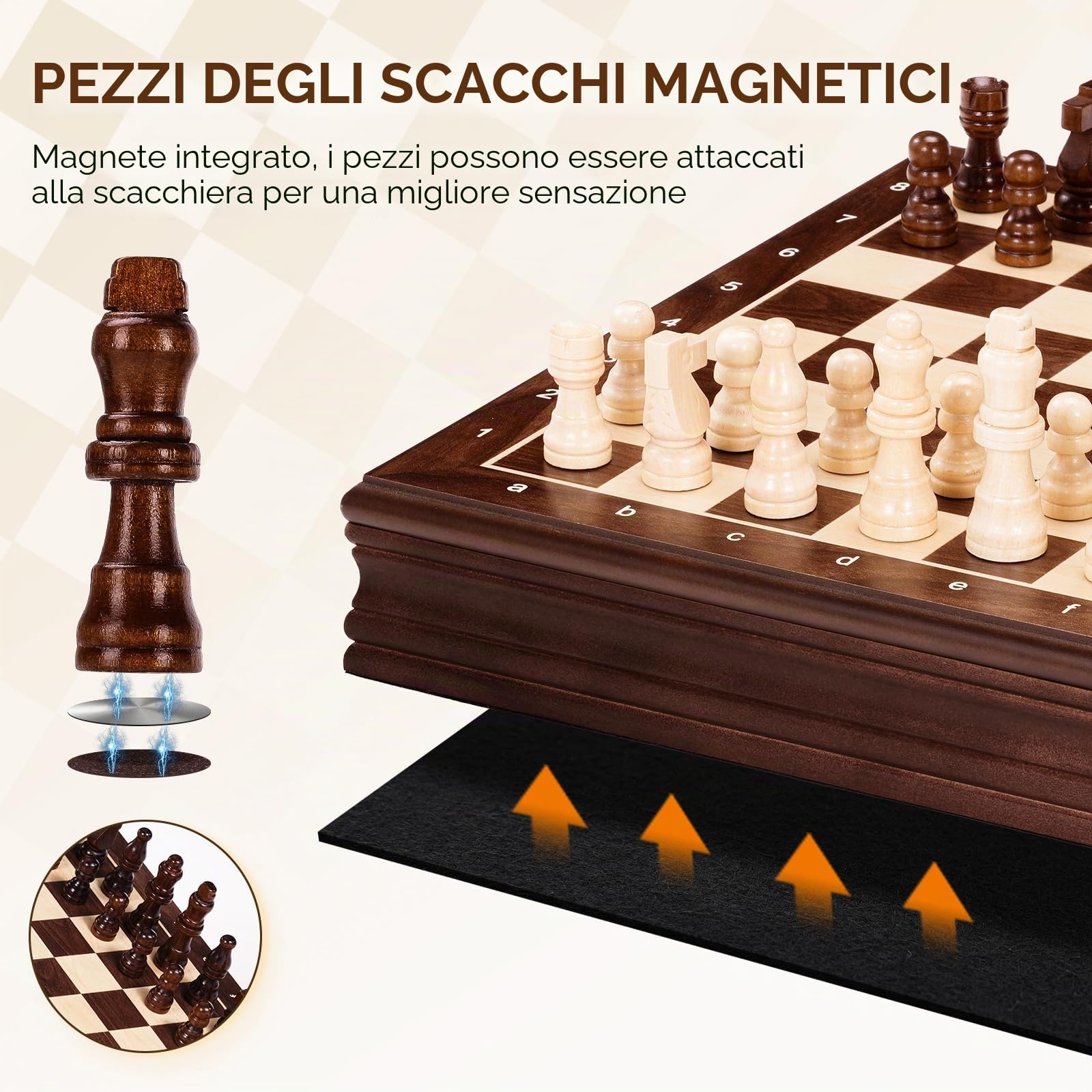 Peradix Magnetico Scacchiera in Legno con Coperchio Amovibile, Gioco di Scacchi e Dama 2-in-1 con Pezzi, Regalo Tradizionale per Adulti e Bambini